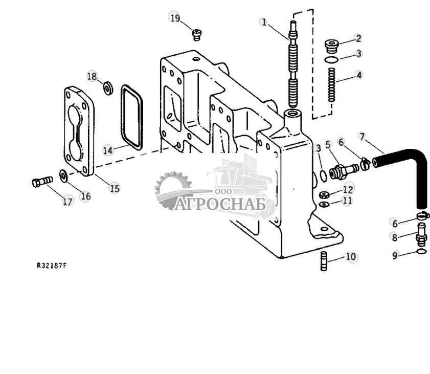 Selective Control Valve Manifold 